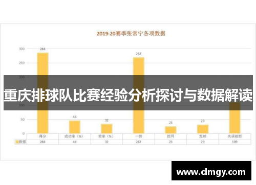 重庆排球队比赛经验分析探讨与数据解读