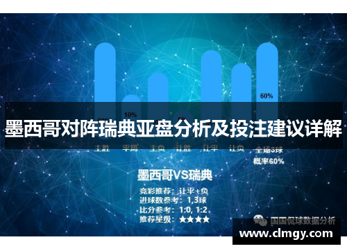 墨西哥对阵瑞典亚盘分析及投注建议详解